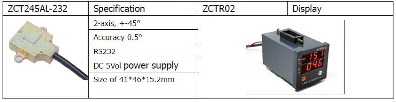 ZCTR02A+ZCT245CL