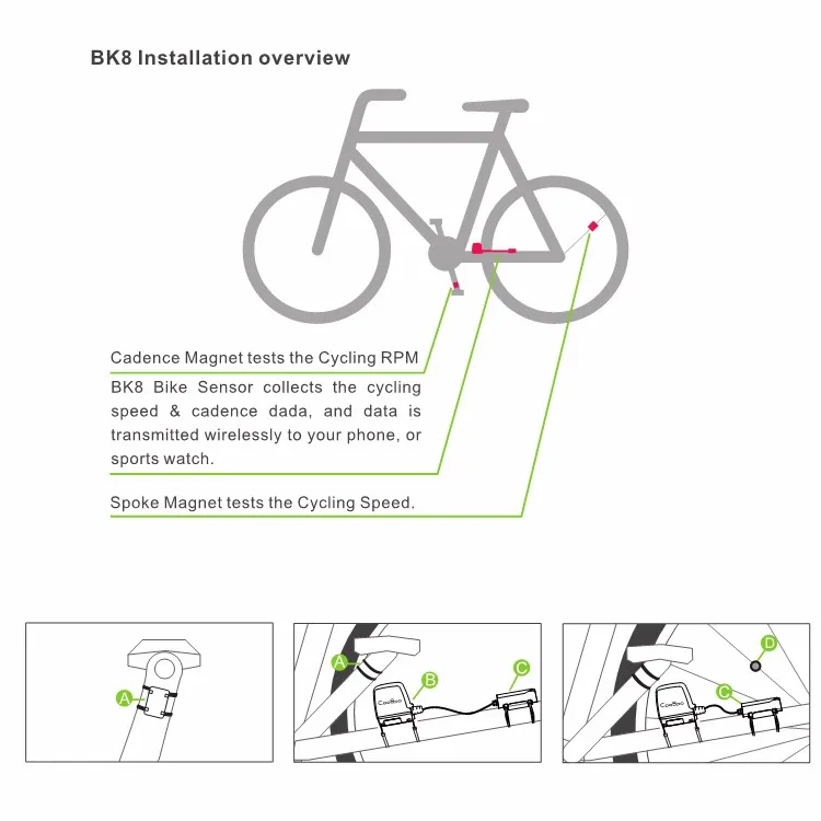 coospo cadence sensor