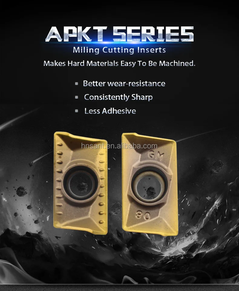 Wintech Carbide Inserts - Durable Tungsten Solutions