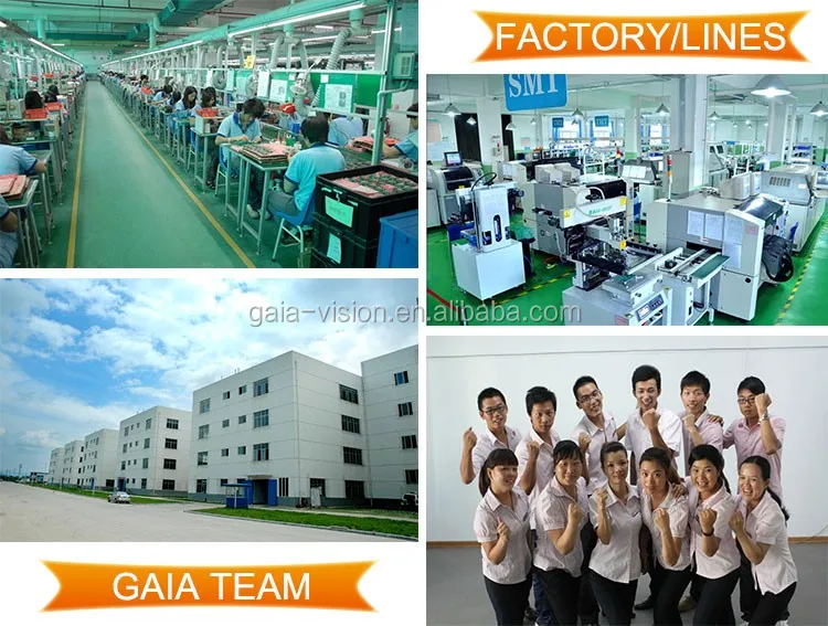 gaia-factory-team