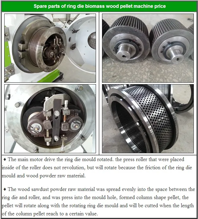 spare parts of wood pellet