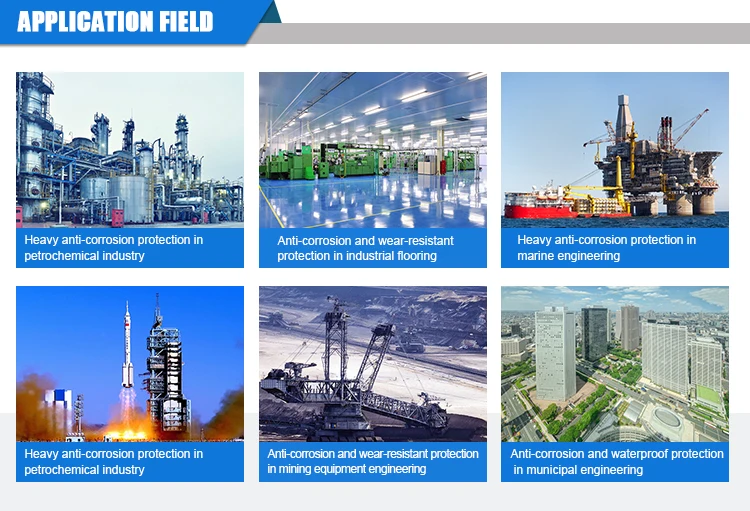 Application field