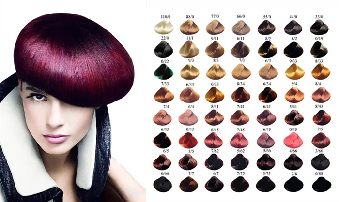 Dreamron Hair Color Chart