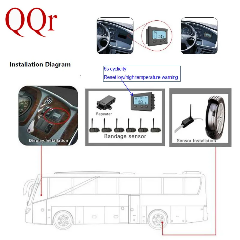 Heavy Duty Truck Bus TPMS Sensor Internal 433.92MHz Real Time ...
