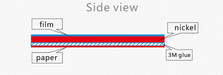 ELECTROPLATING LABE2.jpg