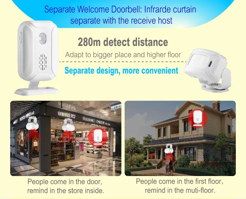 Muti-function Wireless Welcome Warning Greeting Doorbell PIR Motion Detector Infrared Sensor Visitor Alarm Chime Door Bell