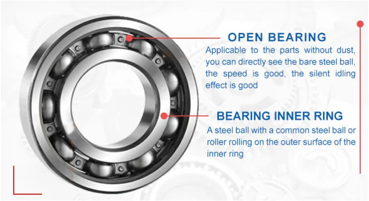 Ntn Bearing Price List In Pakistan Japan Bearing 64 64 2rs With Nice Price Buy 64 Bearing Ntn Bearing Price List In Pakistan Bearing 64 2rs Product On Alibaba Com