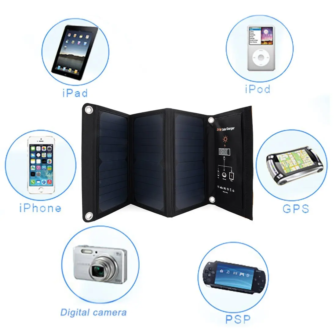 Portable Folding Solar Panel Set 5v 10w 15w 20w 21w Rohs Solar Cell