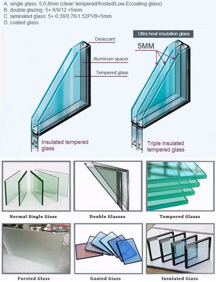 Standard Sliding Aluminum Window Sizes Aluminum Frames Malaysia With 