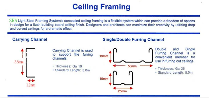 Cheap Drywall Metal Stud Carrying Abd Double Furring Channel To Philippine Market Buy Drywall Metal Stud Ceiling Drywall Metal Stud Double Furring