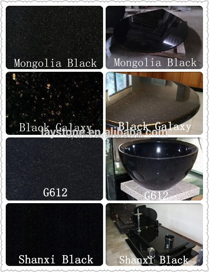 granite bangalore