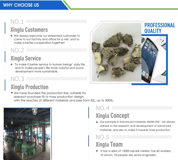 Best buy 99% Tetrachloro Tungsten  WCl4  cas 13470-13-8  with factory price