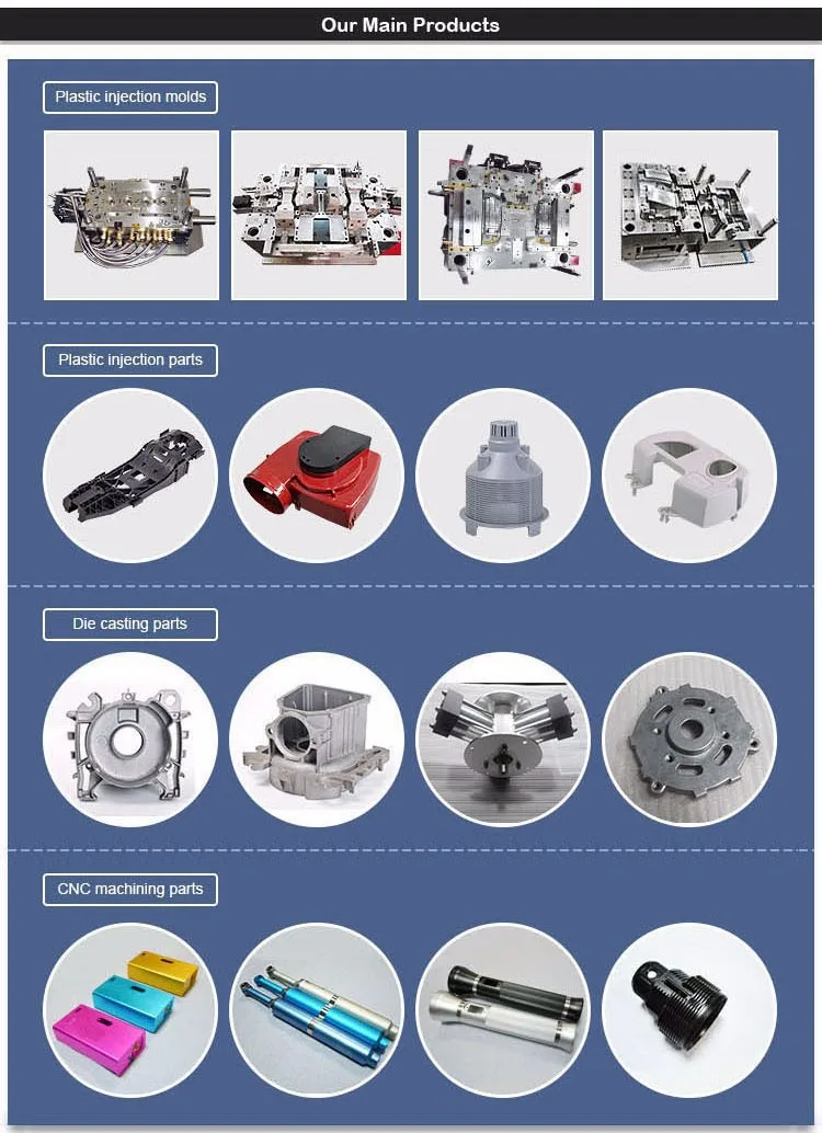 Professional Factory Custom Agriculture Farming Machinery Spare Parts ...