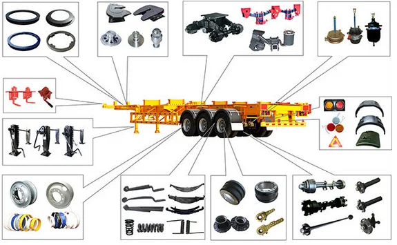 Запчасти для грузовиков по вин. Ось полуприцепа saf. Ось прицепа ROR. Запчасти для полуприцепов. Запасные части для прицепной техники.