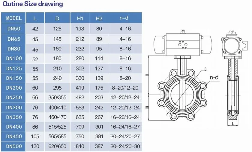 Размер труб dn. Butterfly Valve - DN 100. Затвор дисковый DN 50 чертеж. Butterfly Valve dn500 l150 mm Valveco. Butterfly Valve DN 500.