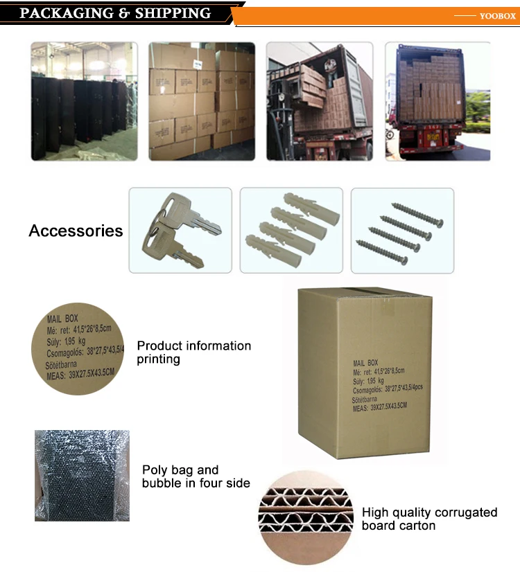 2017 De Alta Calidad Y La Venta Caliente Incrustado Pintura Gabinete De