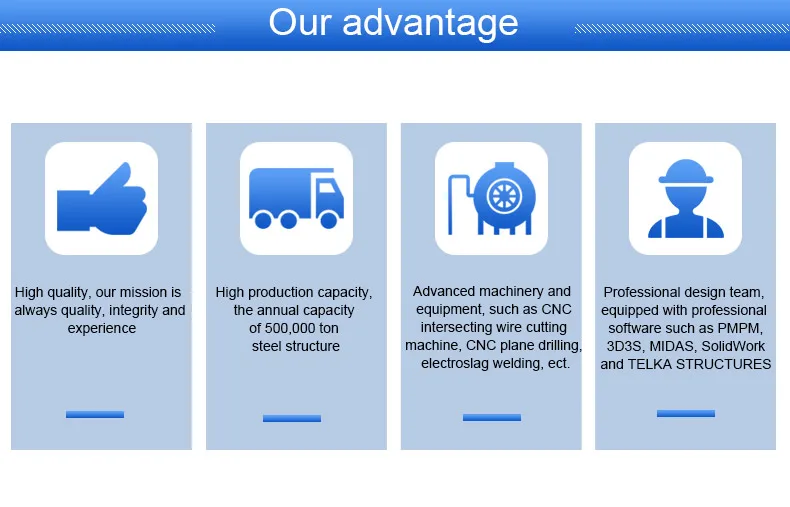 Warehouse Steel Beam Standard Size Steel H Beam Frame Metal