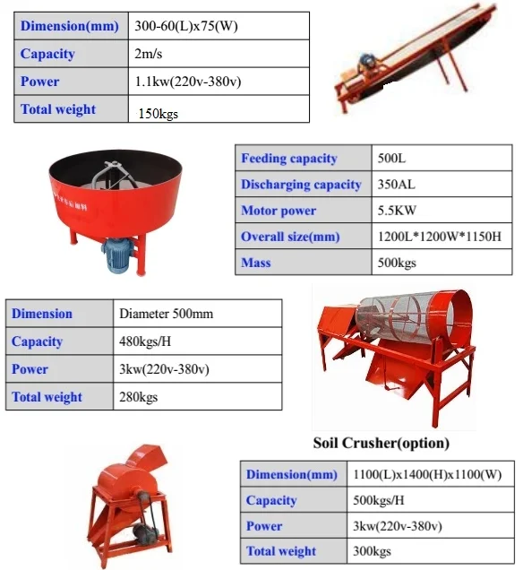 hby1-10 production line