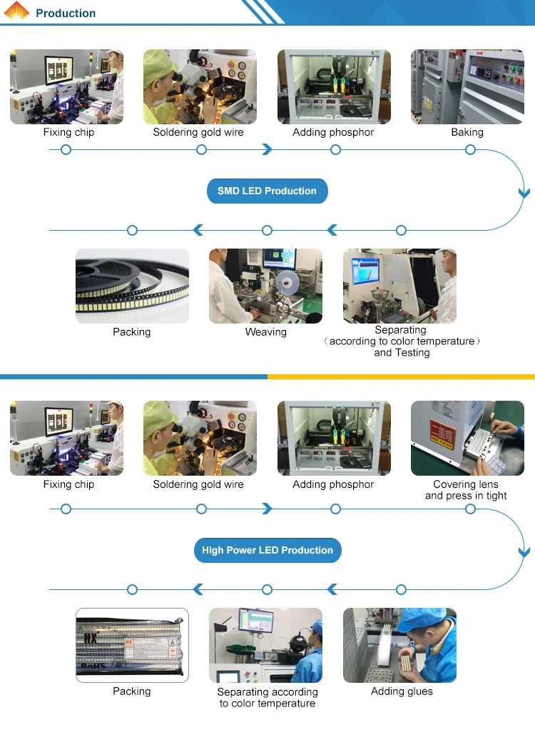 Bridgelux SMD 5730 Brightest Led Chip Light Emitting Diodes Lamp Bead For Circurt Board
