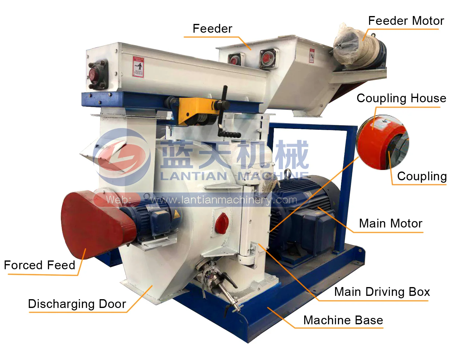 Horizontal Ring Die Biomass Wood Sawdust Pellet Making Machine