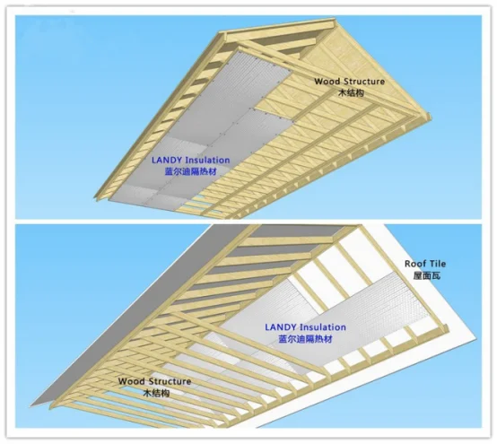 Roof Heat Isolation Foam Reflector Mylar Roof Vent Void Insulation