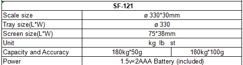 sf 121.png