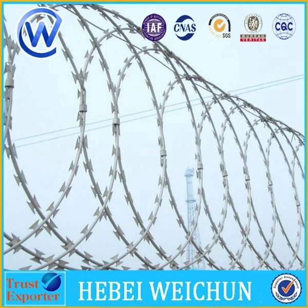 wholesale razor wire