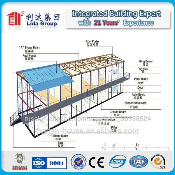 prefabricated mobile house for labor camp accommodation/ hotel /office