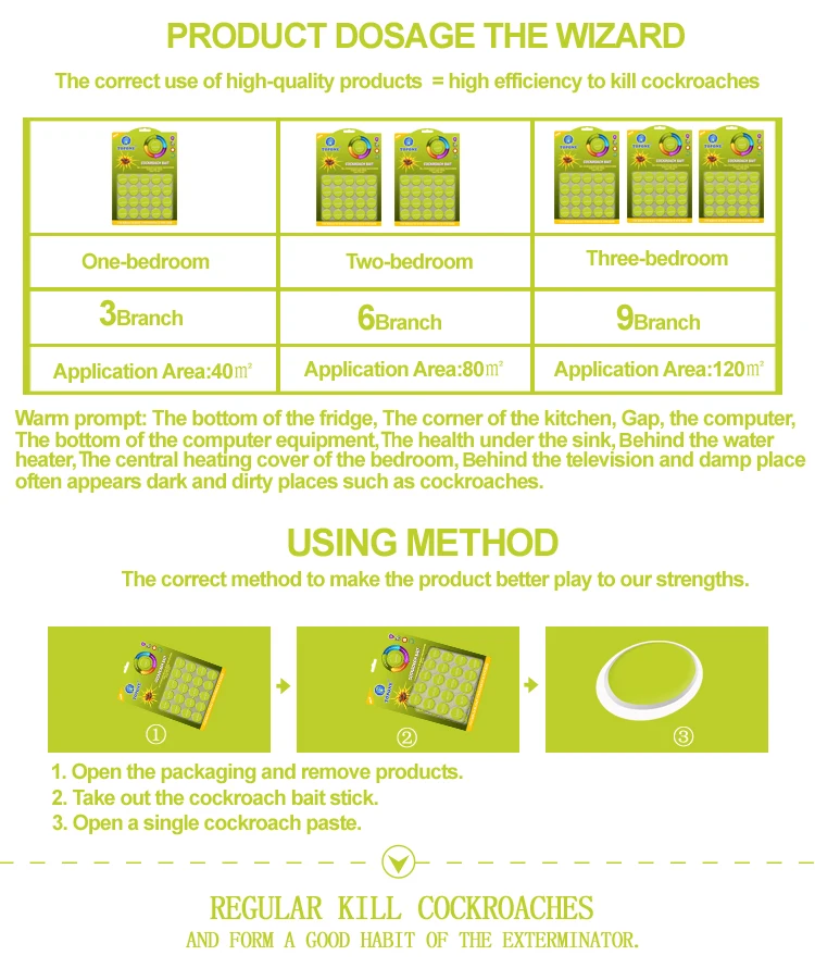 2019 Eco-Friendly Feature and Cockroaches Pest Type for roach bait of Cockroach Gel Baits