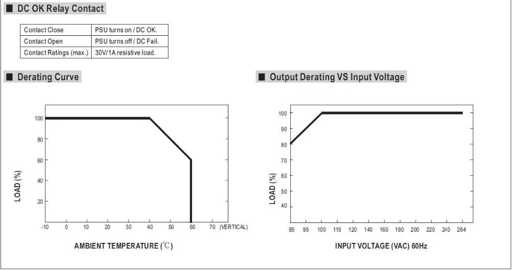 din          rail power supply.jpg
