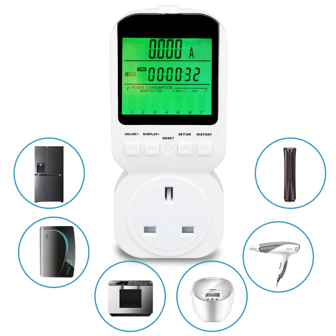Power Meter Data Logger With High Accuracy Electricity Usage Monitor