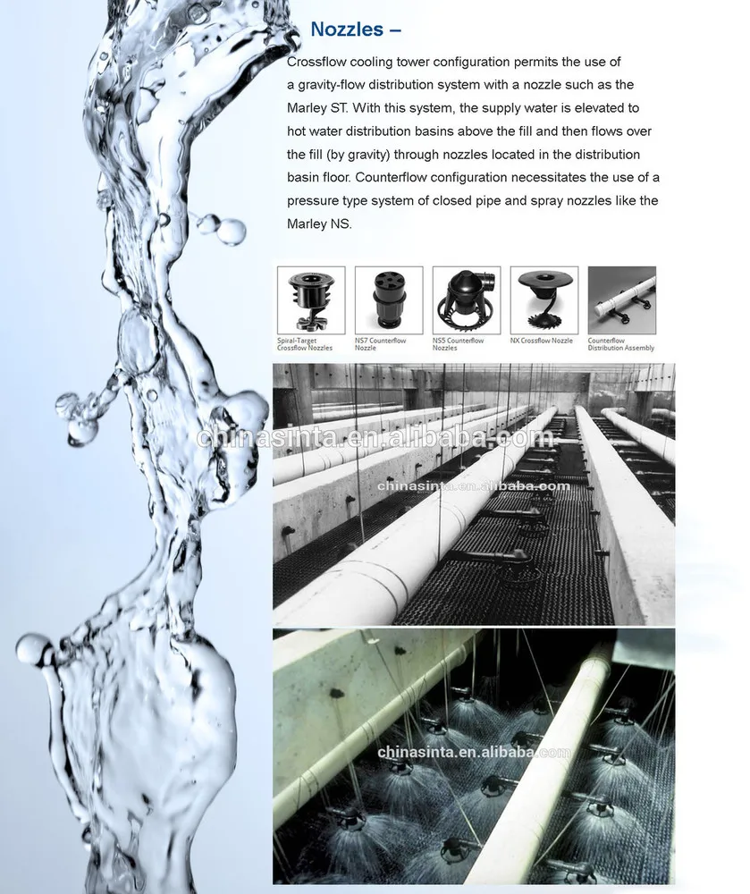 Different Cooling Tower Spray Nozzles - Buy Cooling Tower Spray Nozzle ...