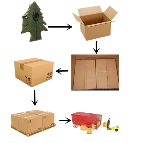 paste-pic-dp_uuid_k21q8