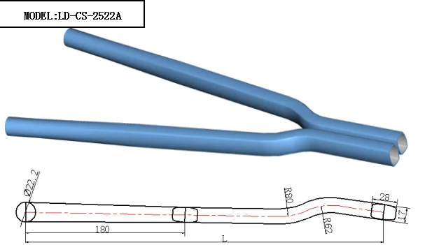 chain reaction inner tubes