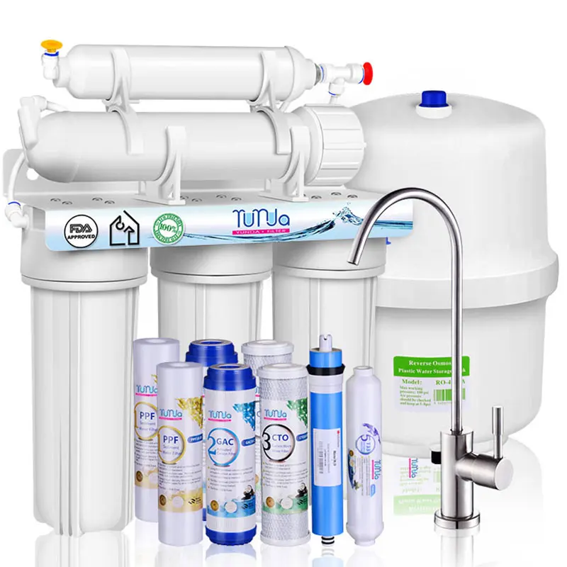 Рейтинг систем осмос. Drinking Water System Reverse Osmosis System. Ro Controller системы водоочистки. Фильтры для очистки воды Гейзер total Purification membrane ro. Система очистки воды NSF Water quality картриджи.