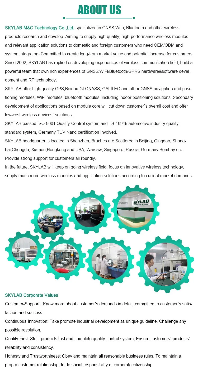 80211 A B G N Ac Comparison Shakal Blog