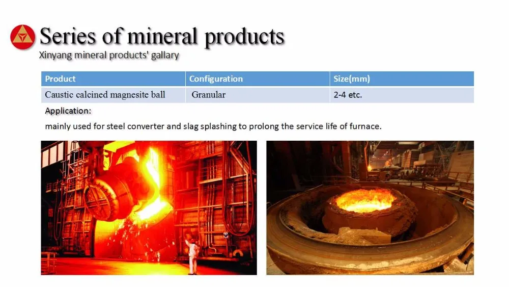 caustic calcined magnesite ball A.jpg