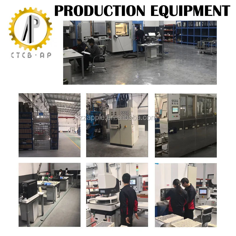 Production equipment