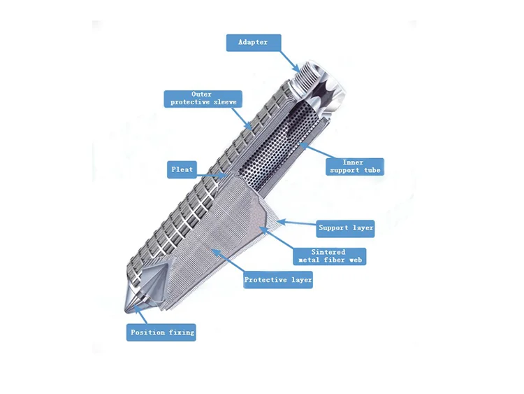 HTB1rtChQFXXXXarXVXX760XFXXXi