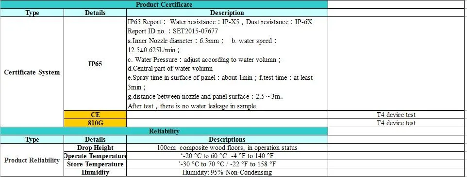 ST935 10 inch Waterproof IP65 WIFI 4G GPS Android4.4 For Windows 10 Industrial Rugged Tablet