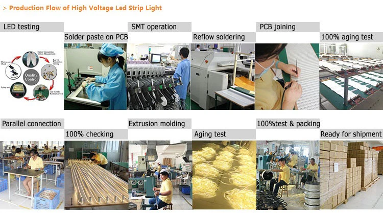 HV production flow.jpg