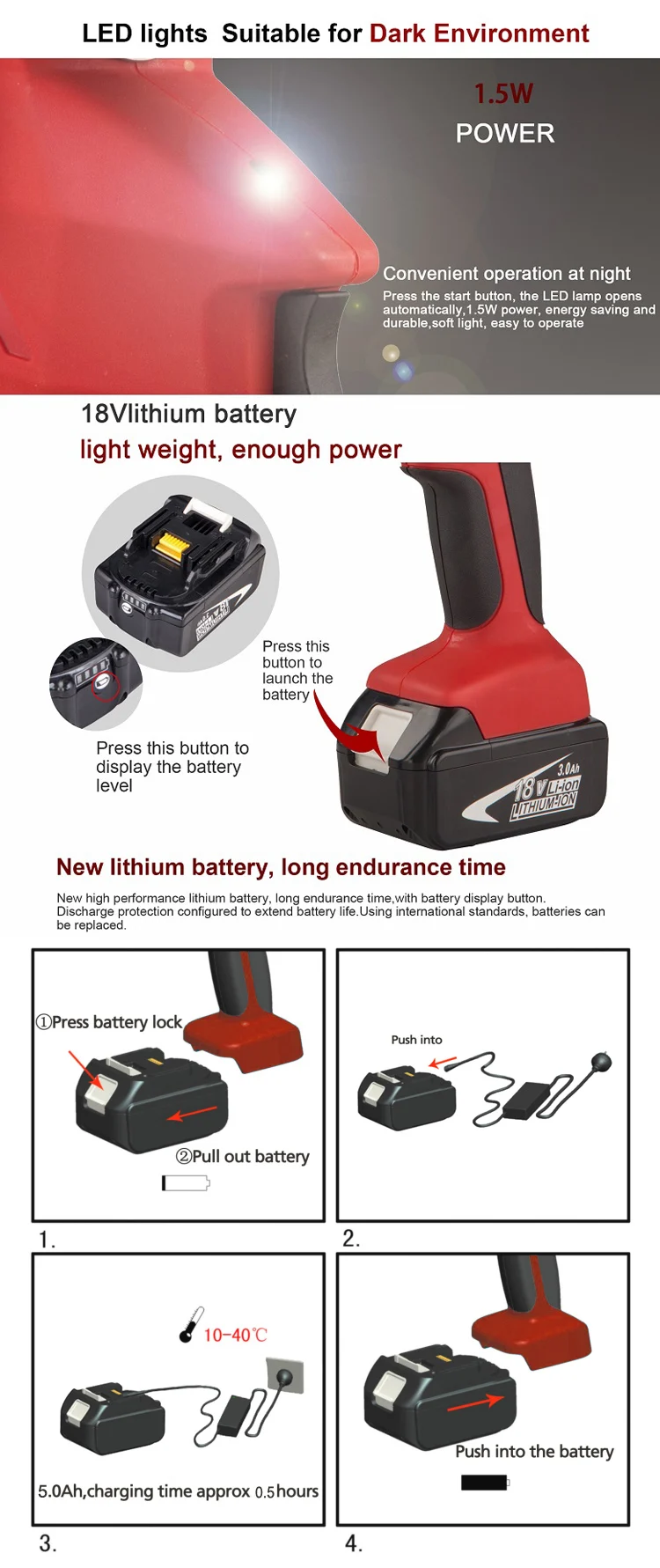 Electric Powered Cable Cutter