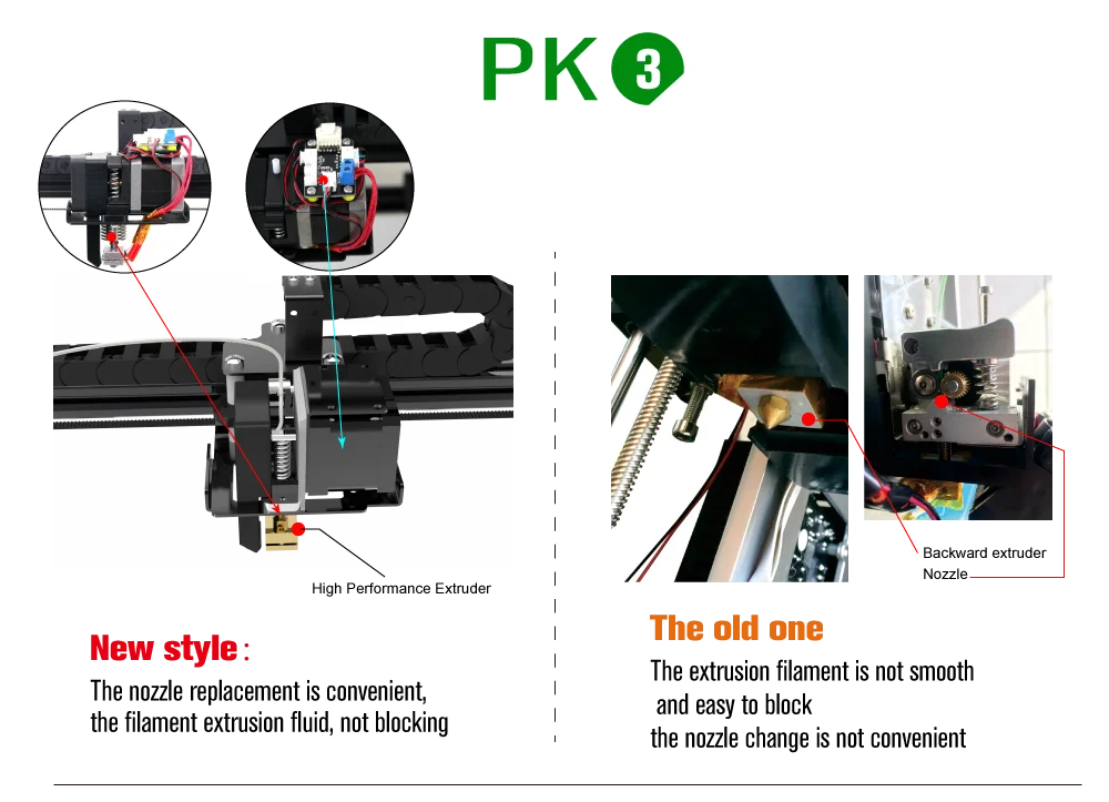 2019 new technology large printing size digital 3d printer for 3d printing models