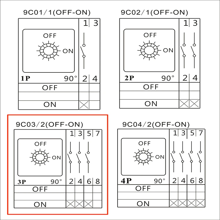 Cansen Lw3020 300040 Door Interlock Switch Disconnector Lockable With Extension Shaft Buy