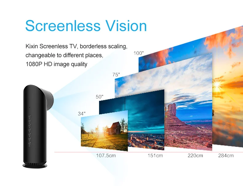 
Best Projector 2019 Mini android DLP RK3128 quad core android 5.1 1GB 8GB kodi fully loaded digital portable projector 
