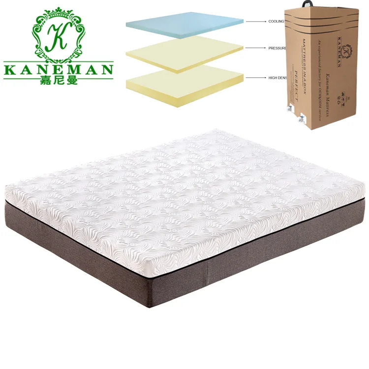 

12 inch best quality royal comfort orthopedic memory foam mattress in box