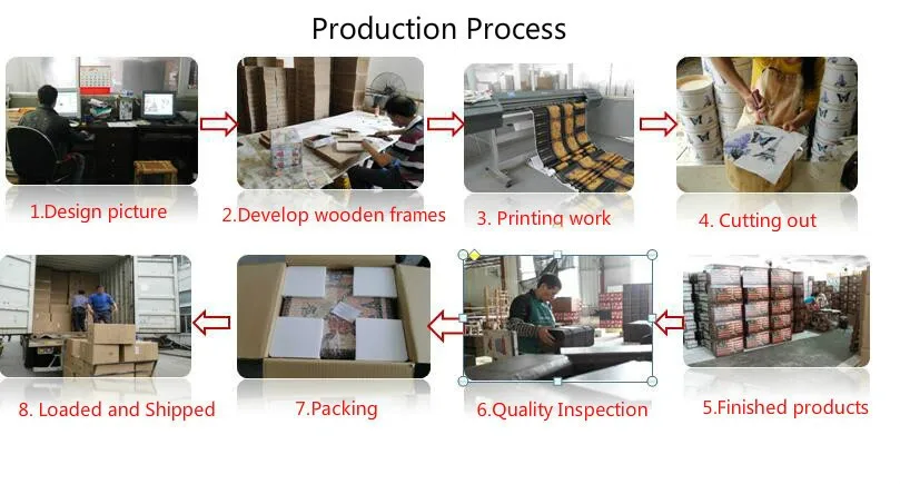 Production line_meitu_6.jpg