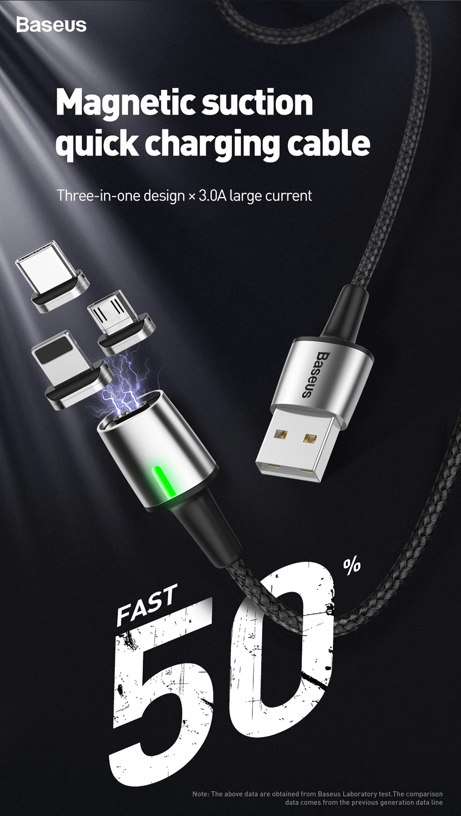 Baseus 2.4A Cable Micro USB Type C LED 1m2m Magnetic Charger Charging Cable