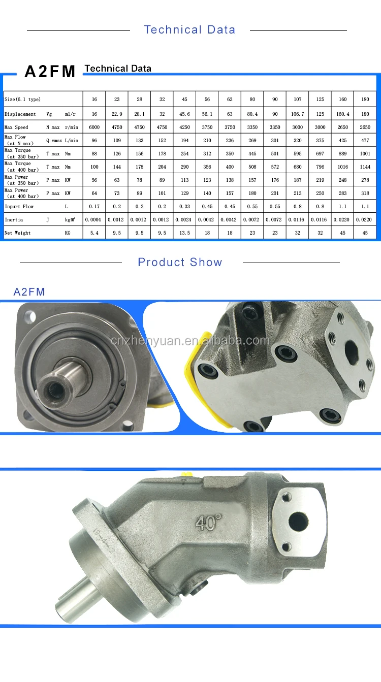 Zhenyuan A2F A2 A2FM A2FM16 Hydraulic Fixed Plugin Piston Motor A2FM16