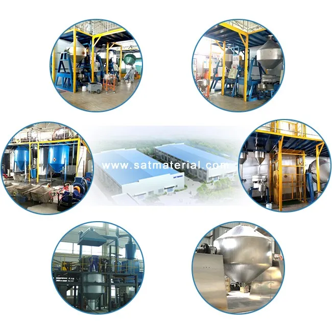 Transparency Insulation Coating Used Nano Wo3 Powders